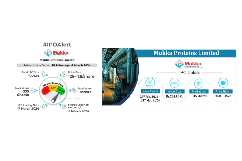 Mukka Proteins IPO 