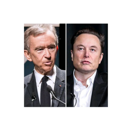 Forbes Billionaires List